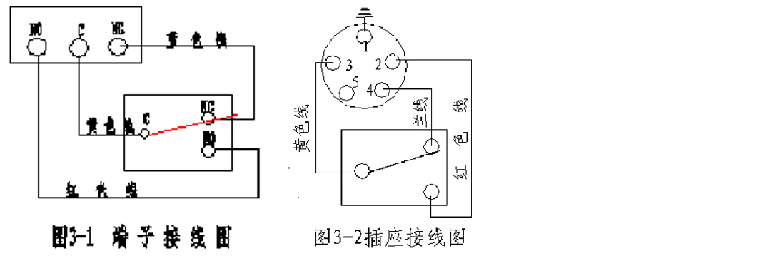 BK型壓力控制器